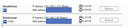 Echo devices ip addresses