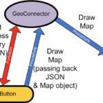 dataflex mapping component